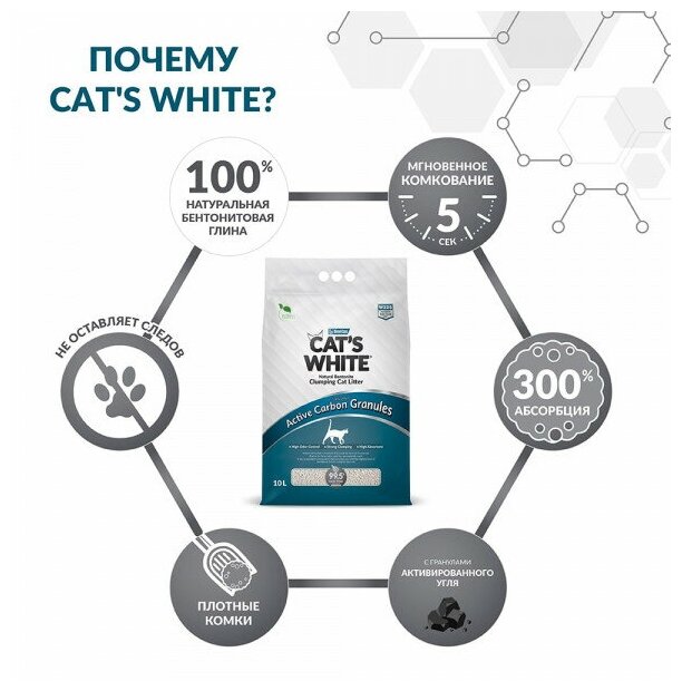 Наполнитель для кошачьего туалета Cat's White Active Carbon Granules комкующийся с гранулами активированного угля (10л) - фотография № 12