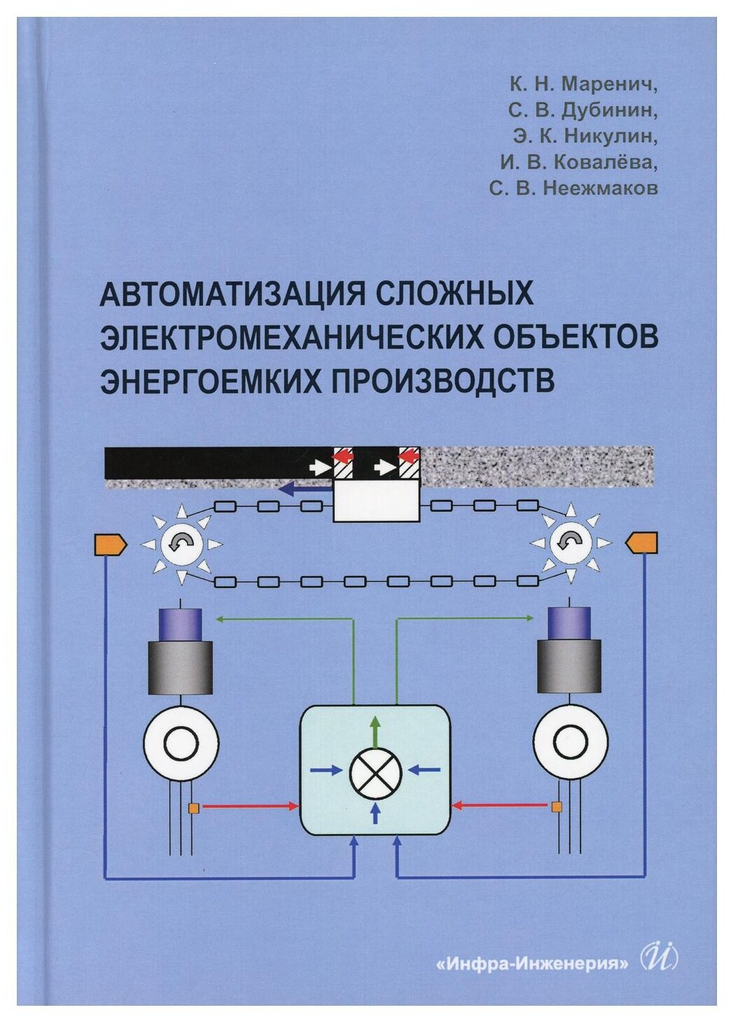 Автоматизация сложных электромеханических объектов энергоемких производств - фото №1