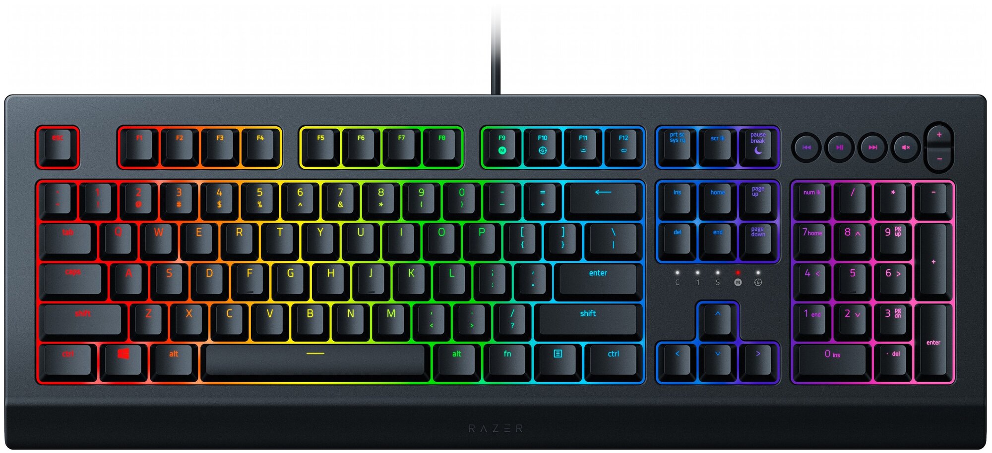 Клавиатура Razer Cynosa V2 черный, английская (ANSI)