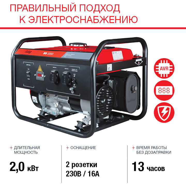 Бензиновый генератор Fubag BS 2200 EU (2200 Вт)