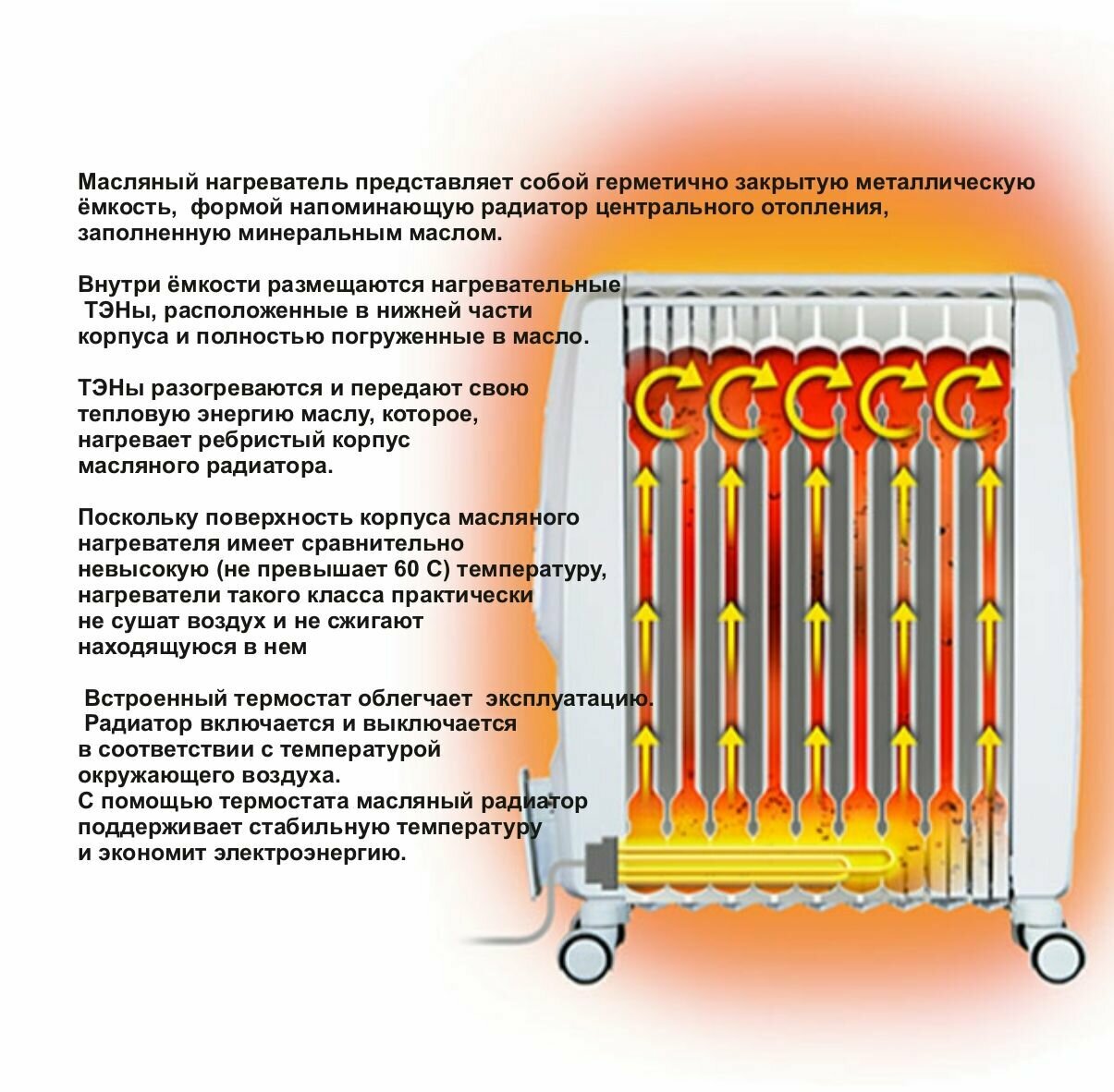 Масляный радиатор ОМ-12Н (2,5 кВт) Ресанта // 12 секций; площадь обогрева до 30 м.кв.; термозащита - фотография № 3