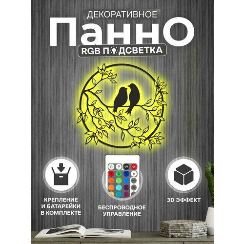 Панно на стену 