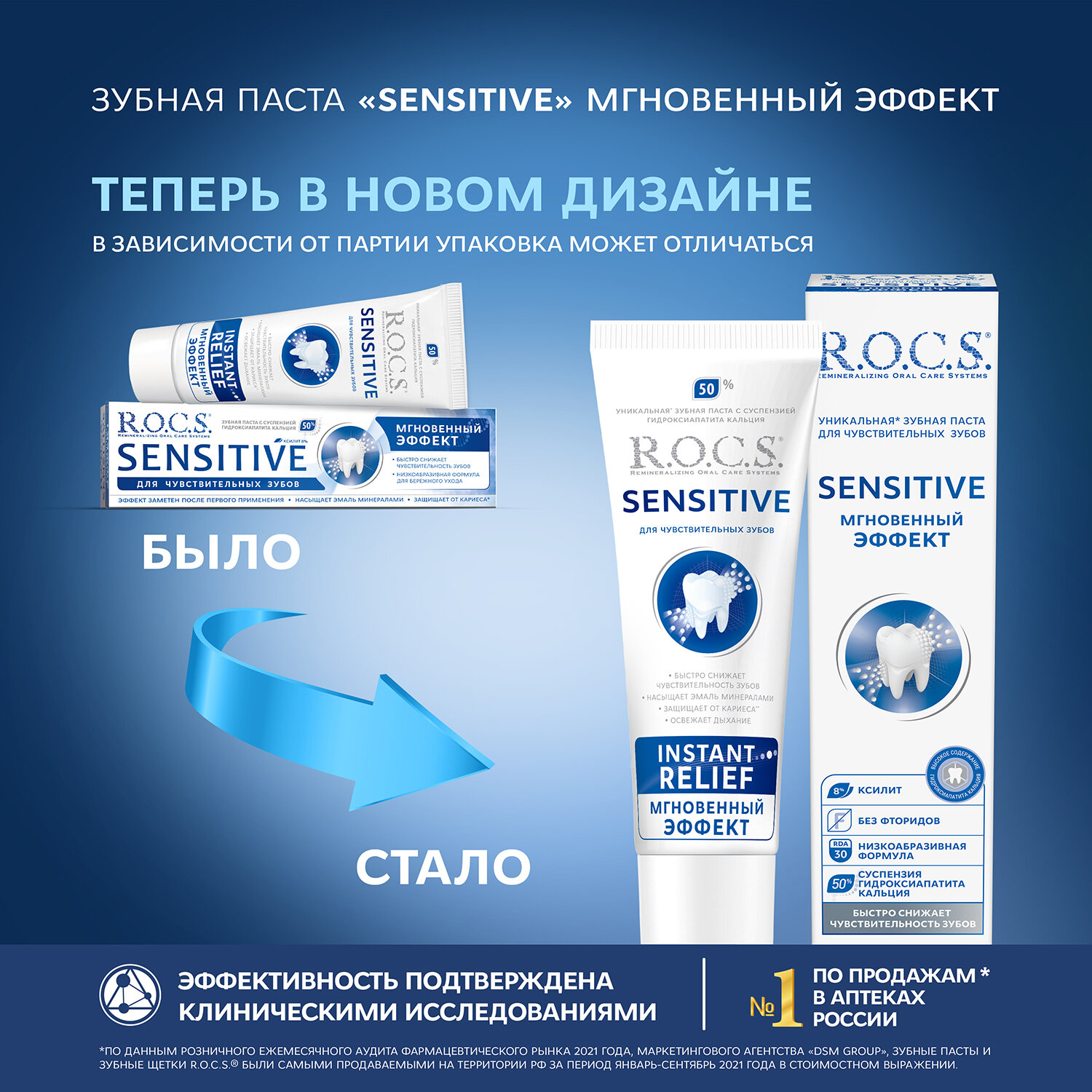 Зубная паста R.O.C.S. Sensitive Instant Relief Мгновенный Эффект, 75 мл