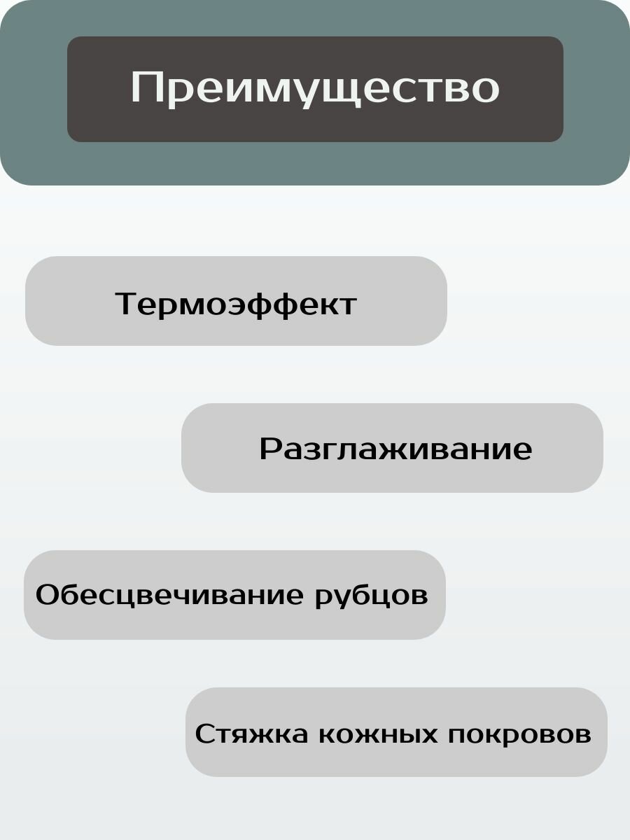 Препараты От Рубцов Пластина силиконовая от шрамов и рубцов MepiDex/размер M - 3х25 см