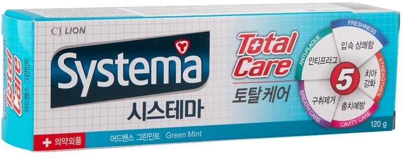 Паста зубная LION SYSTEMA Total care (green mint) 120 г