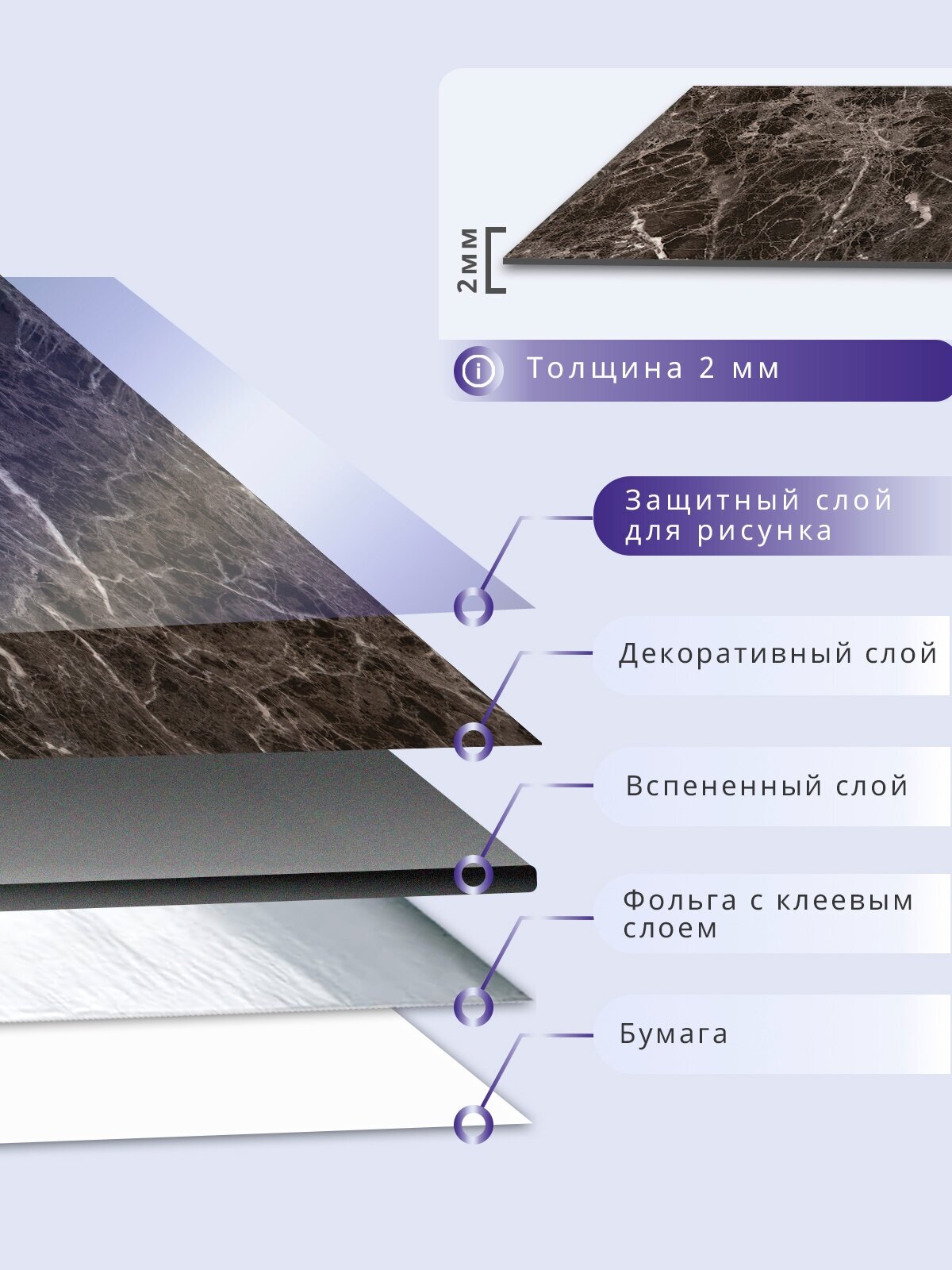 "Мрамор кофейный" 10 шт. стеновые панели самоклеющиеся ПВХ декоративная плитка на стену в ванную водостойкая глянцевая 60х30см - фотография № 7