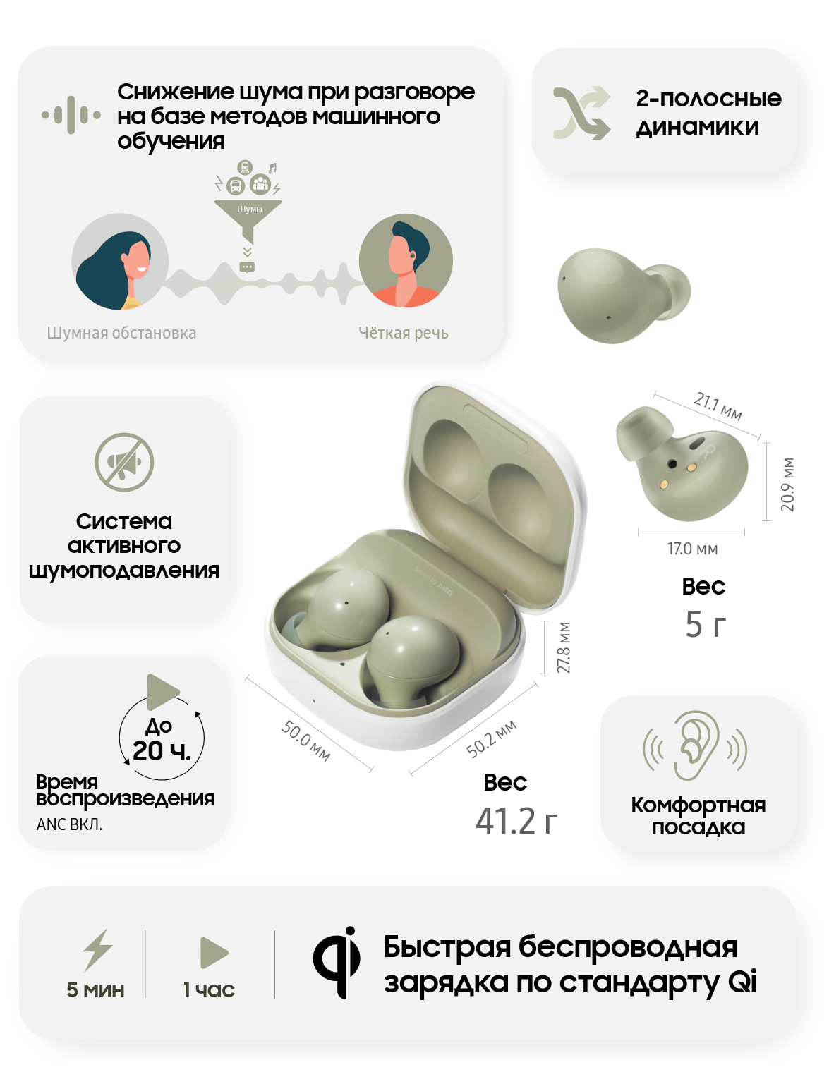 Беспроводные наушники SAMSUNG Galaxy Buds2 Зеленый - фотография № 18