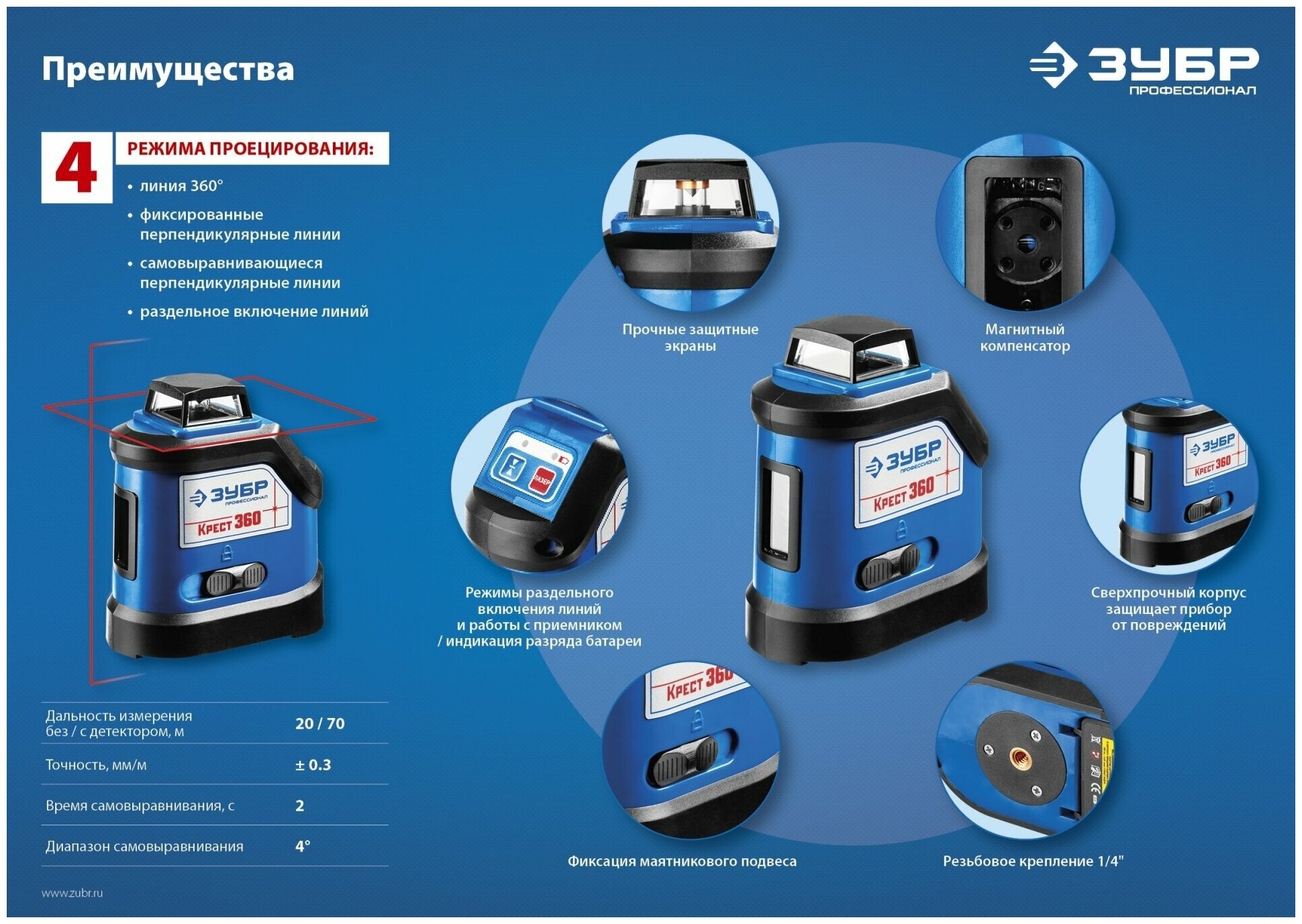 ЗУБР нивелир лазерный крест 34906 - фотография № 4