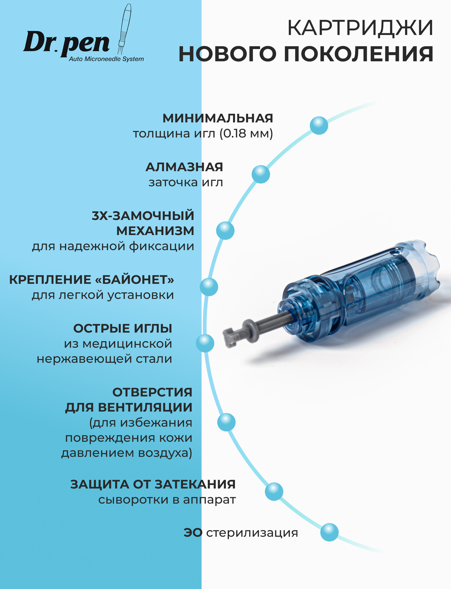 Dr.pen Картридж для дермапен на 12 игл / насадка для моделей аппарата dermapen dr pen A11 / A9 / M8s / А8s, 5 шт. - фотография № 2