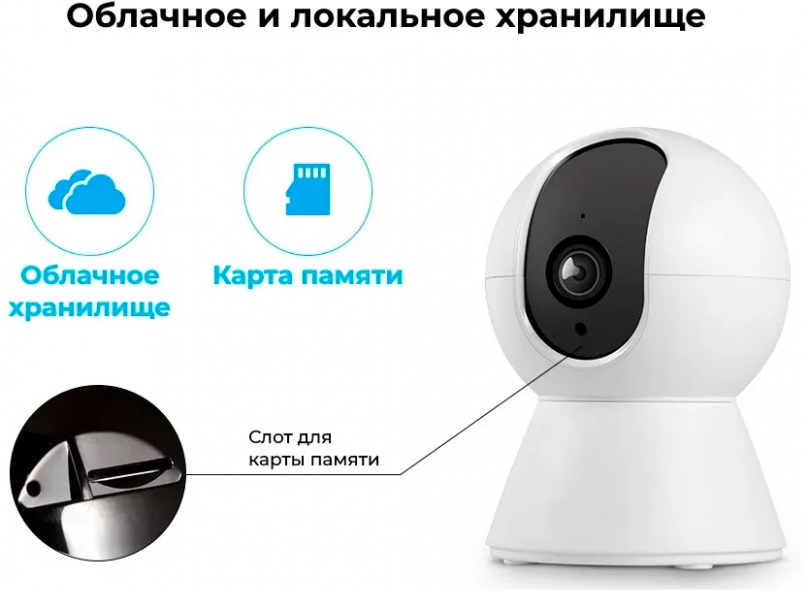 Беспроводная IP Wi-Fi камера видеонаблюдения Smart WiFi Camera 1080P White / С ночной съемкой и датчиком движения поворотная с обзором 360 / Видеоняня - фотография № 14