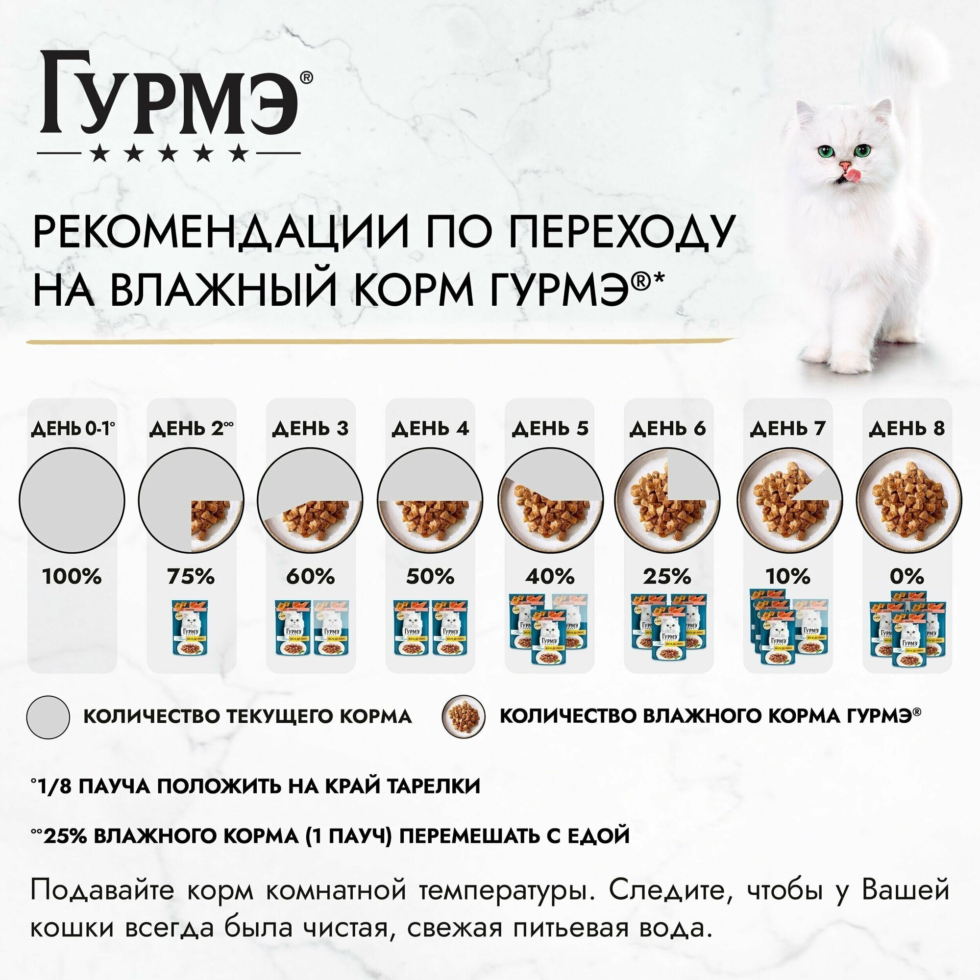 Влажный корм Гурмэ ( Gourmet) Перл Желе Де-Люкс для кошек, с лососем в роскошном желе 26шт по 75 г - фотография № 6