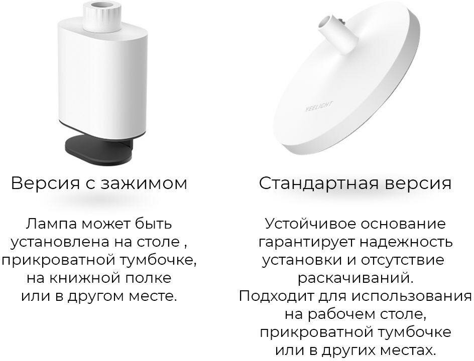 Настольная лампа Yeelight LED Light-sensitive desk lamp V1 Pro (Clamping version) (YLTD13YL), белая - фотография № 11