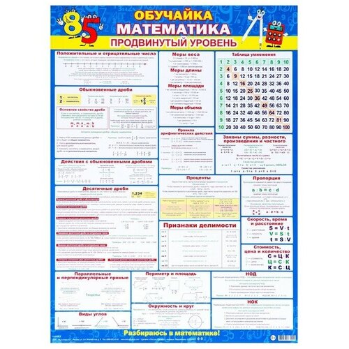 плакат обучайка математика продвинутый уровень а2 Плакат Обучайка. Математика. Продвинутый уровень 44,6х60,2 см