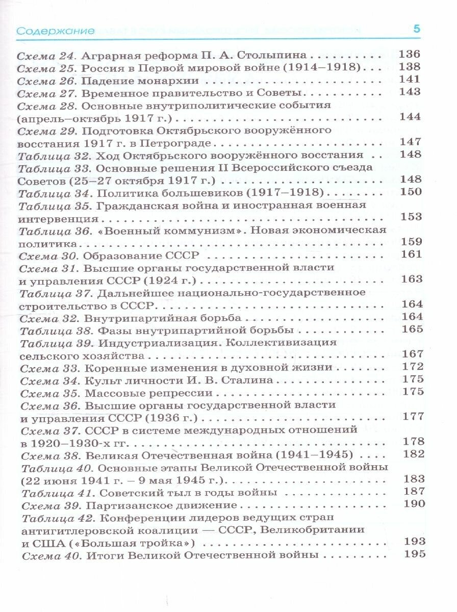 ЕГЭ. История. Весь школьный курс в таблицах и схемах для подготовки к единому государственному экзамену - фото №4