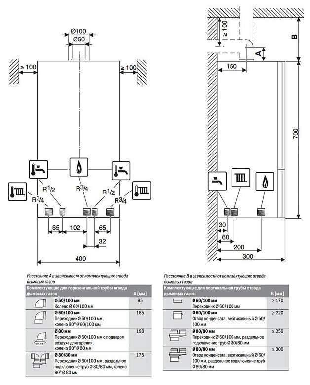 Конвекционный газовый котел Bosch Gaz 6000 W WBN 6000-24 С, двухконтурный - фотография № 11