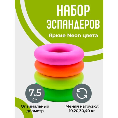 Набор кистевых эспандеров, Fortius, Neon, 4шт (10,20,30,40 кг), тубус