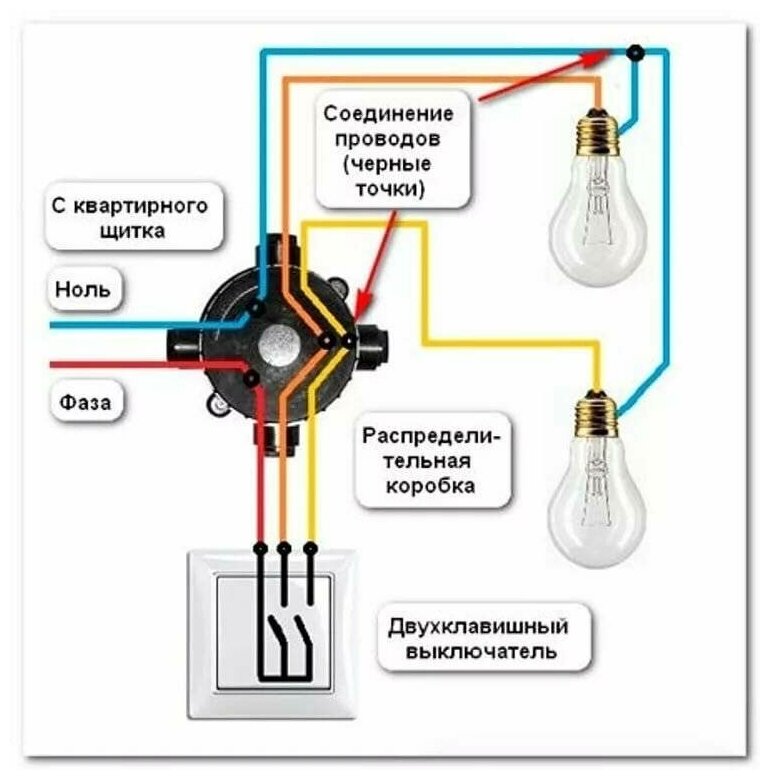 Механизм выключателя 2СП с подсветкой крем OVIVO - фотография № 3