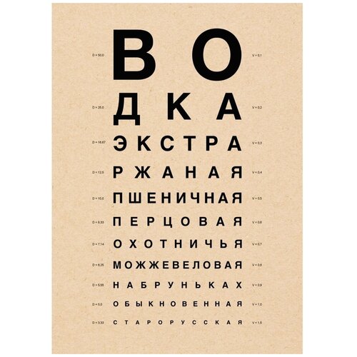 Плакаты/проверка зрения/таблица Сивцева printio сумка проверка зрения у пьяного