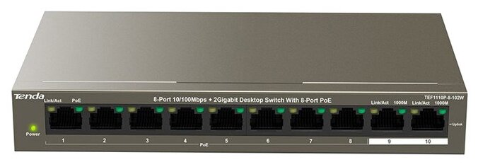 Коммутатор 8PORT 100M 8POE TEF1110P-8-102W TENDA - фото №1