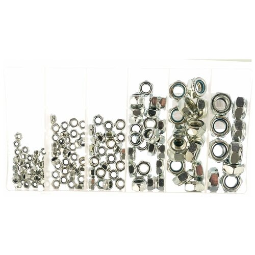 Набор гаек СИБРТЕХ 47613 2094₽