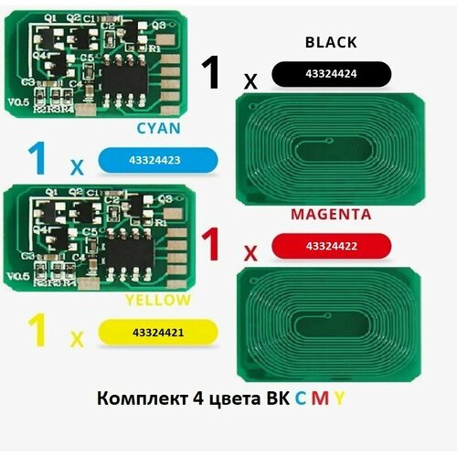 Комплект чипов OKI C5800 4 цвета для OKI 5550 C5800 C5900 тонер картридж katun для oki c5550 c5800 c5900 5k yellow