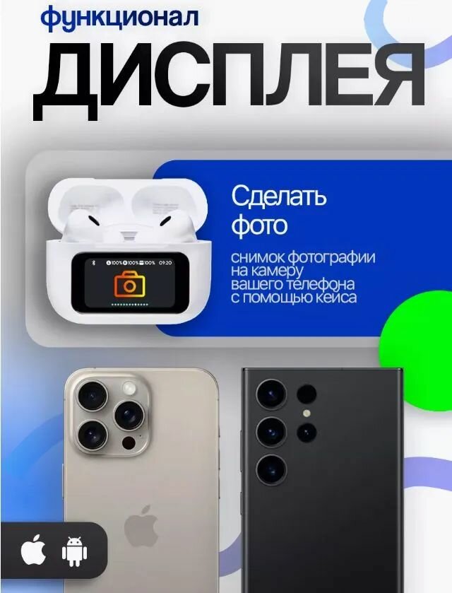 Наушники беспроводные с микрофоном, Bluetooth, USB Type-C, белый, С сенсорным экраном — фото 1