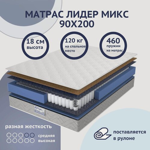 Изображение товара Matratex Матрас 90х200 независимые пружины, ортопедический, односпальный лидер микс