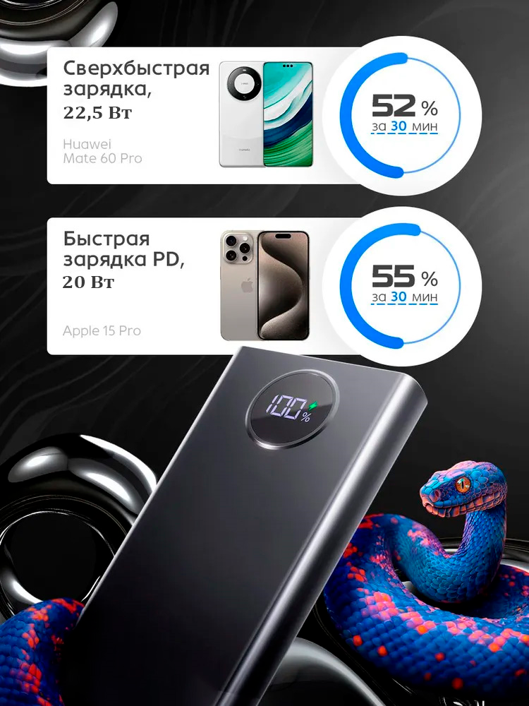 Повербанк (PowerBank) 20000мАч (mAh) 22.5W(Вт) PD+QC 3.0/FLY94 — фото 1