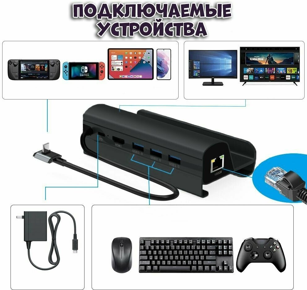 Док-станция подставка для Steam Deck зарядное устройство 6 в 1 черная