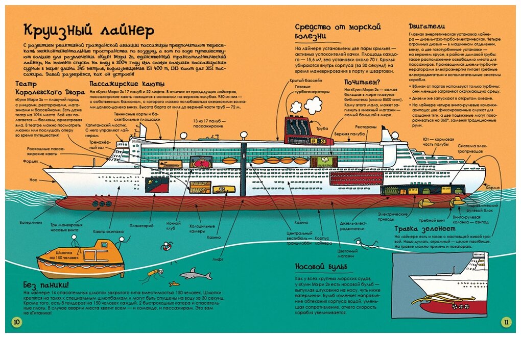 Как корабли и лодки устроены (Пол Джон (иллюстратор), Фарндон Джон , Малышева Татьяна Э. (переводчик)) - фото №4
