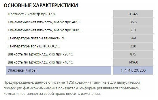 Масло трансмиссионное Kixx ATF Multi