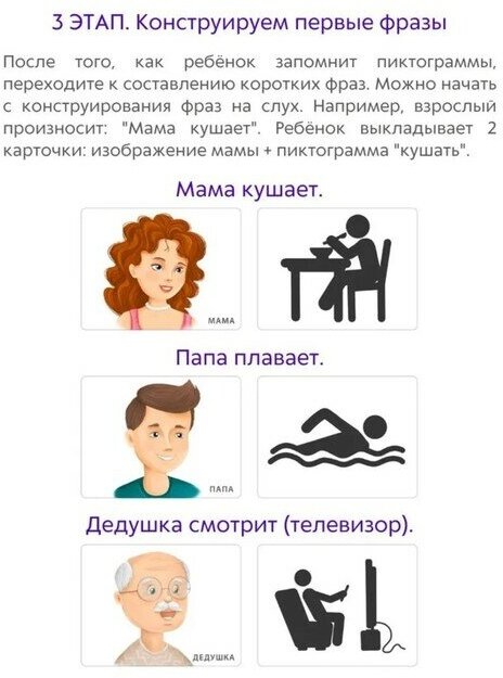 Запускаем речь с нейропсихологом 2+. 80 карточек - фото №4