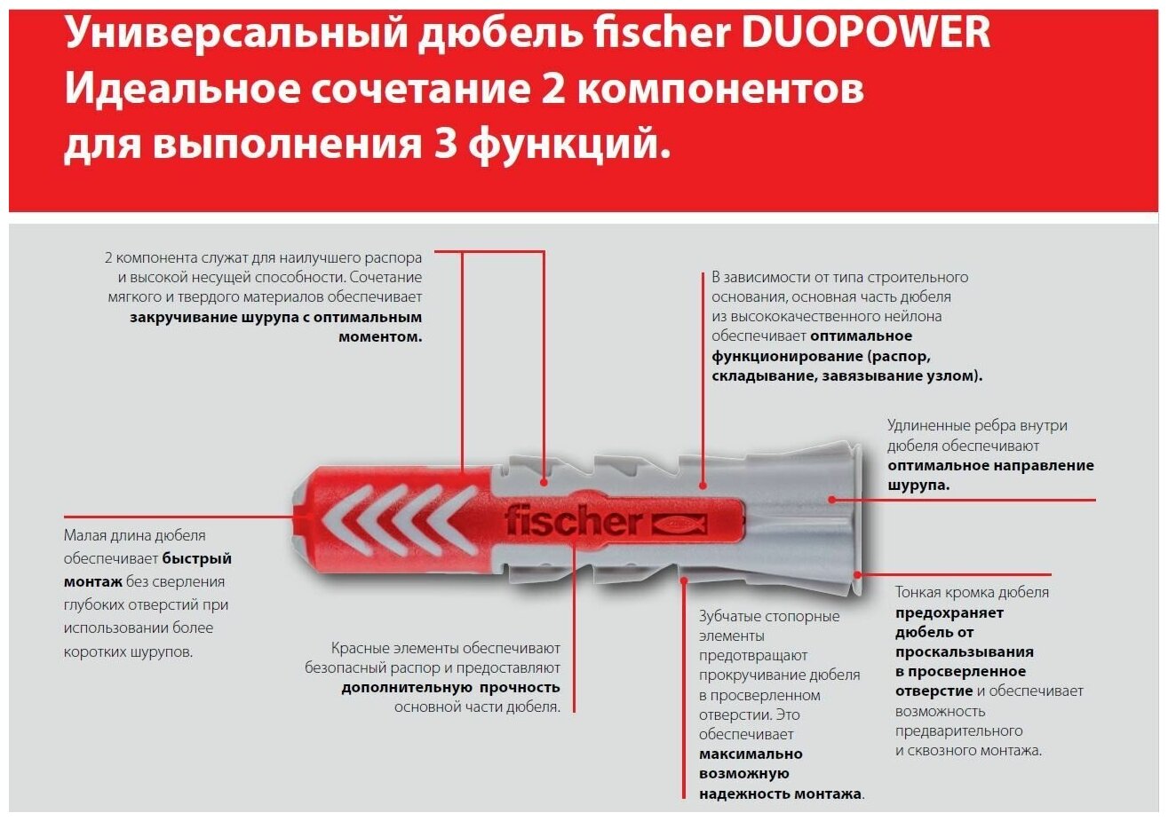 Дюбель универсальный Fischer DUOPOWER 6x30 набор 10 шт. +шуруп - фотография № 3