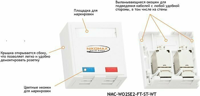 фото Розетка NIKOMAX (NMC-WO2SE2-FT-ST-WT)