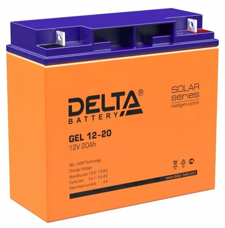 Delta GEL 12-20