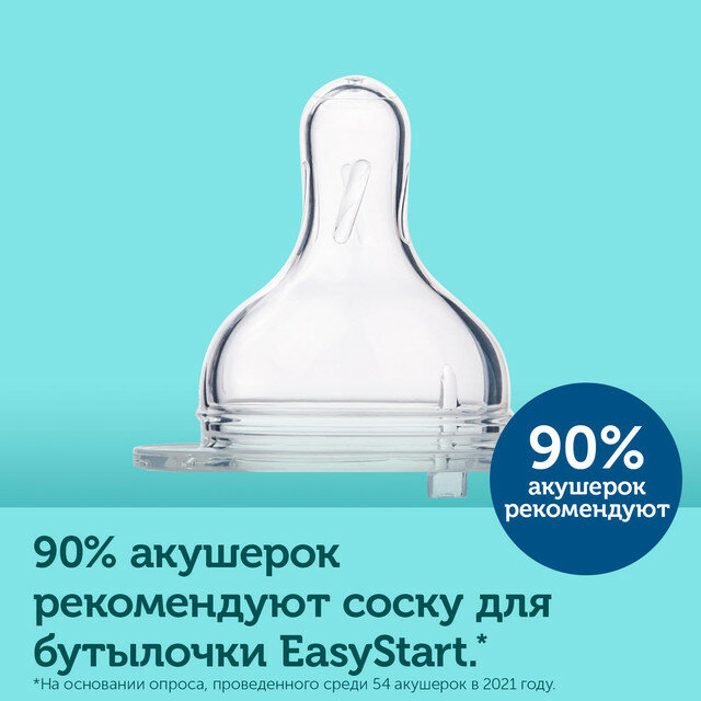 Антиколиковая бутылочка для кормления Canpol babies Easystart Toys, 240 мл, зеленый (35/221_gre) - фото №5