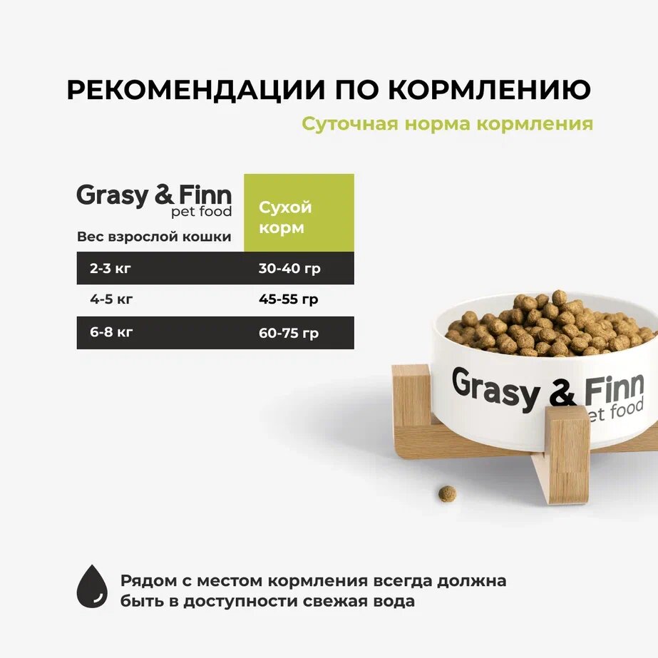 Grasy & Finn Сухой корм супер-премиум-класса для стерилизованных кошек, Sensitive, Телятина 1,5 кг - фотография № 5