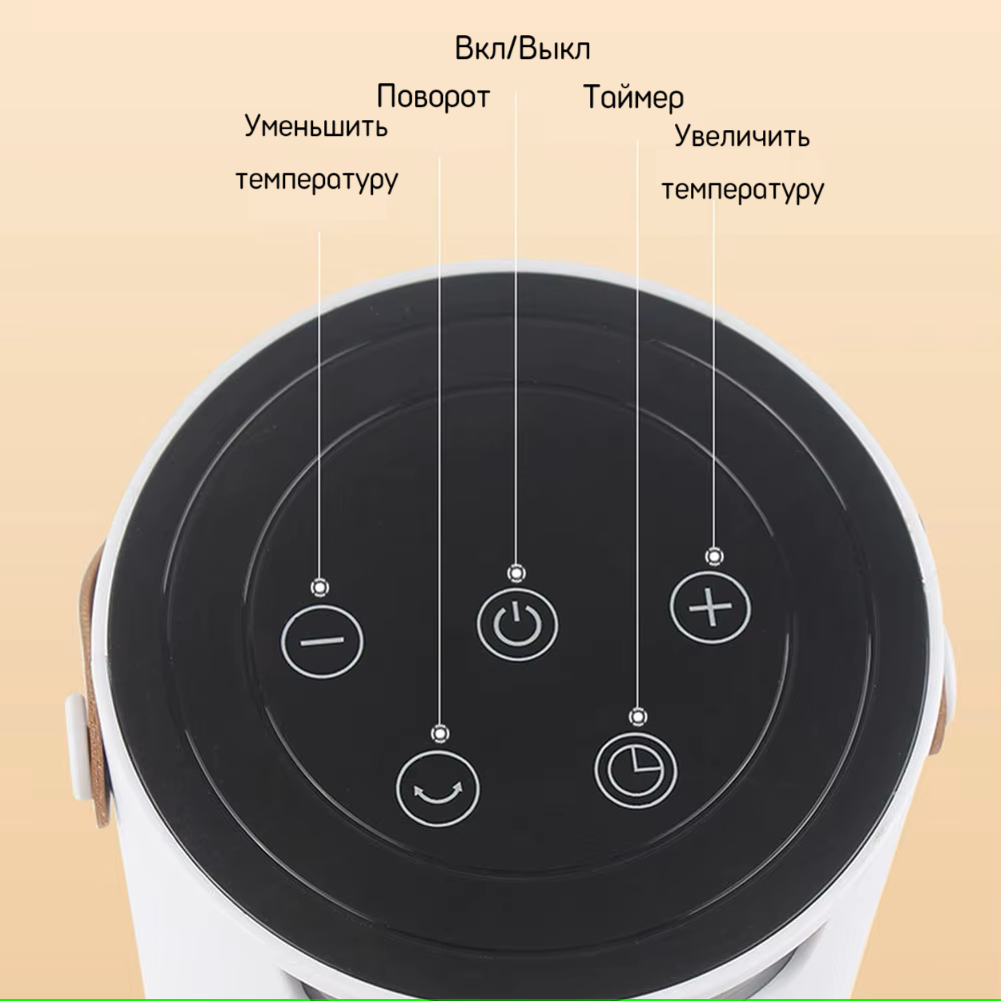 Изображение Обогреватель HEATER для дома/ Тепловентилятор напольный, 2000Вт