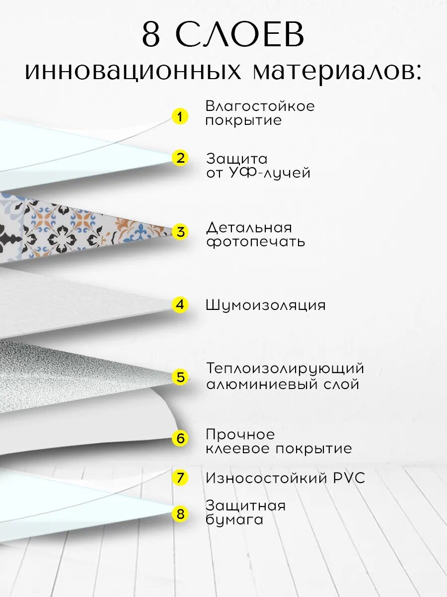 Conflate Панели стеновые самоклеящиеся декоративные 30*30 см, 20 шт. синяя геометрия — фото 1