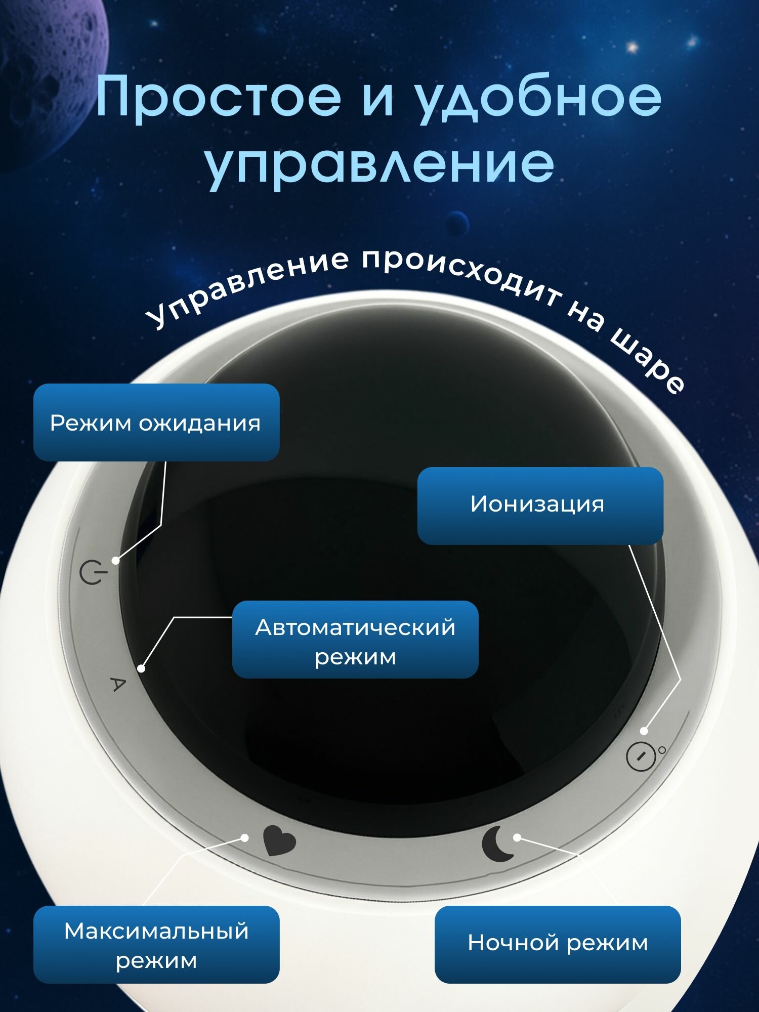 Очиститель воздуха — фото 1