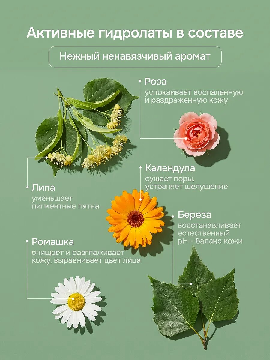 Тоник индекс натуральности для лица увлажняющий и освежающий 250 мл — фото 1