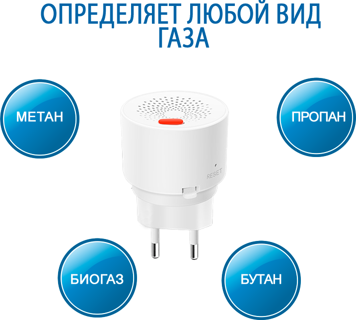 Умный датчик утечки газа Wi-Fi детектор загазованности с оповещением об утечке Tuya с сиреной и оповещением через приложение