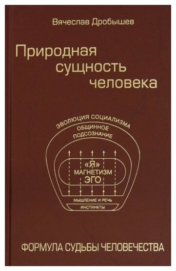 Природная сущность человека. Формула судьбы человечества - фото №1