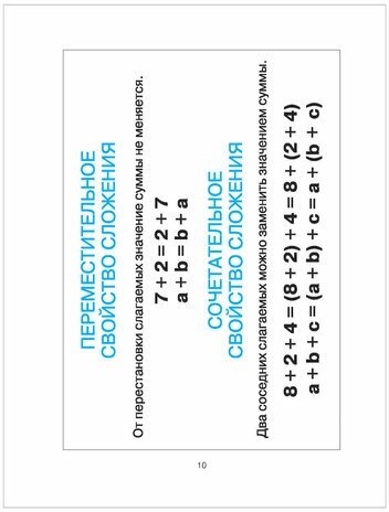 Родничок. Справочник по русскому языку и математике. 1-4 классы - фото №17