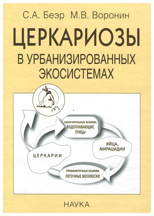 Церкариозы в урбанизированных экососитемах - фото №1