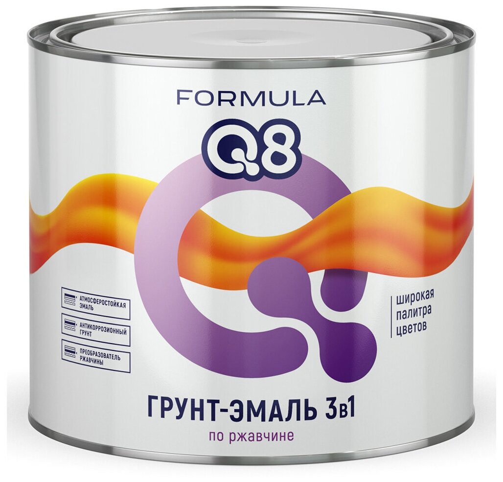 Грунт-эмаль по ржавчине Formula Q8 3 в 1, матовая, 1,9 кг, голубая