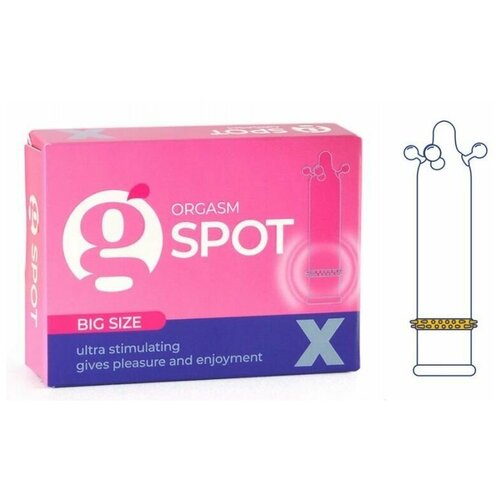 Стимулирующая насадка G-Spot X Big size