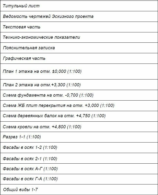 Проект двухэтажного дома без гаража из газобетонного блока с облицовкой из фасадных термопанелей площадью 116,2 кв.м - фотография № 6