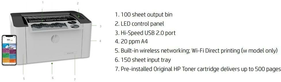 Принтер лазерный HP Laser 107a ч/б A4