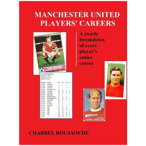 Manchester United Players' Careers